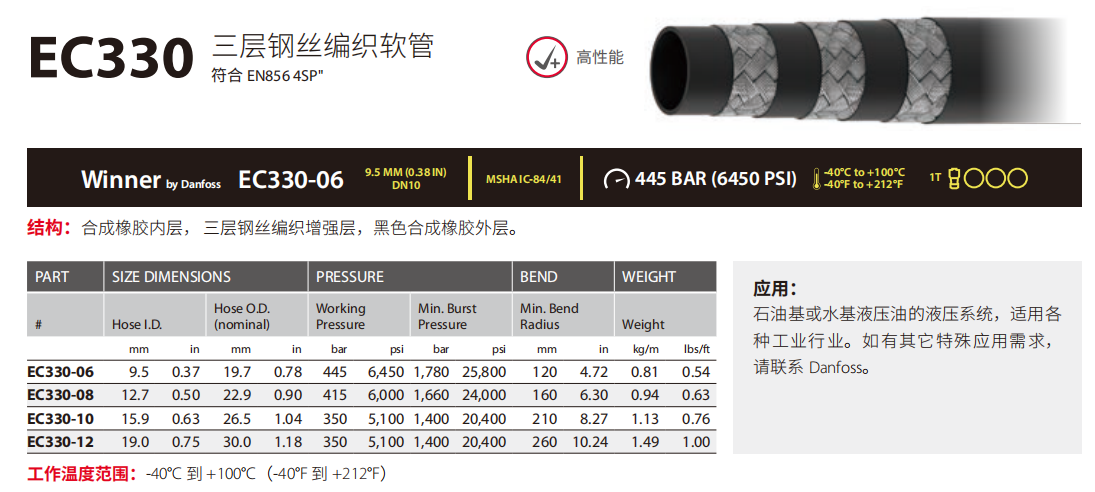 EC330 三层钢丝编织