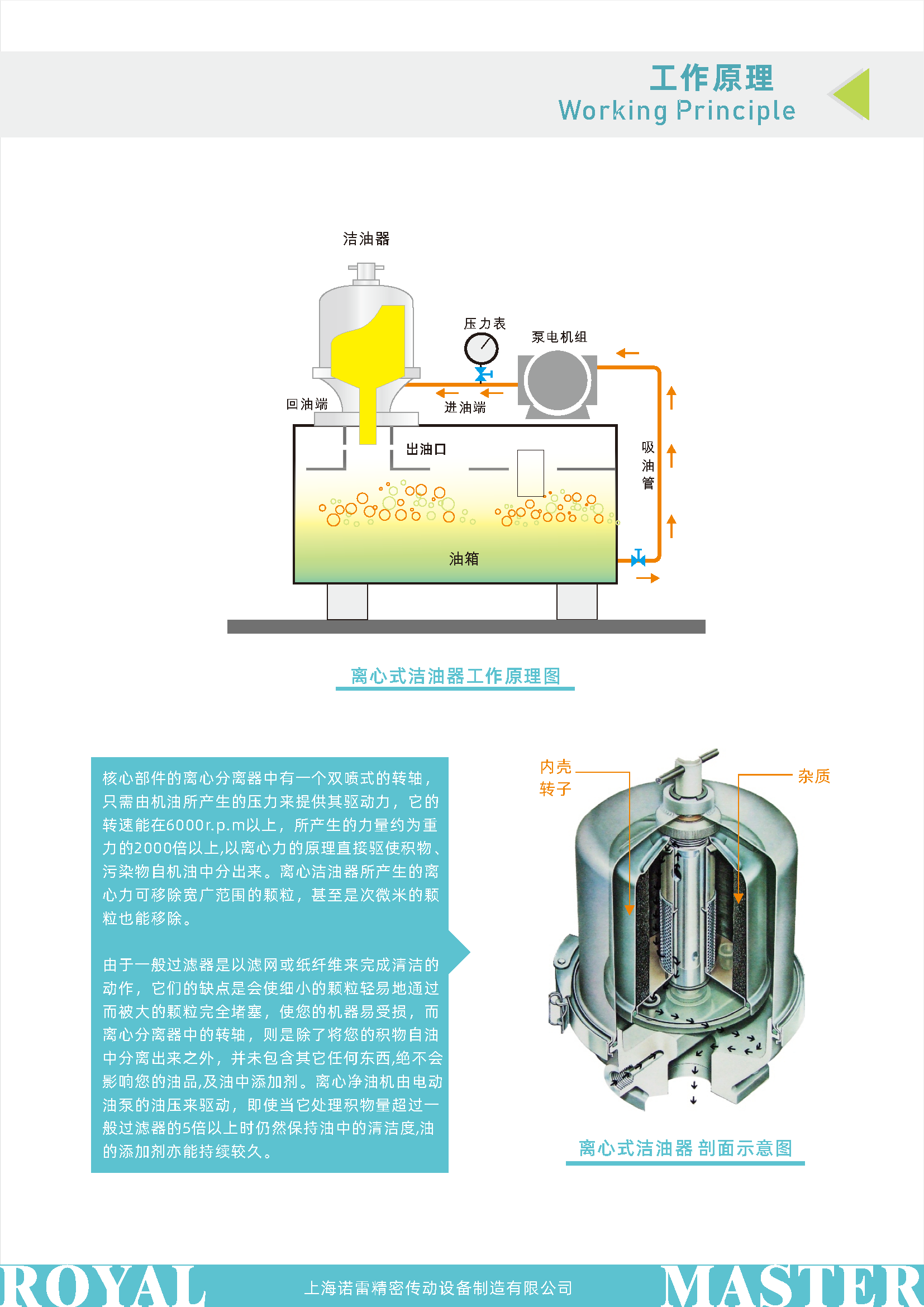 离心洁油装置
