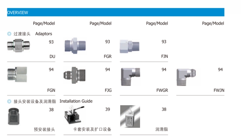 全系列引进EATON符合ISO、DIN标准的各种管接头、旋转接头、快速接头、SAE高压法兰、管夹等管路附件、承接管路WALFORM冷成型维修工程